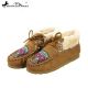 Montana West Moccasins Sugar Skull Collection