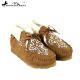 Montana West Moccasins Spiritual  Collection