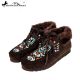 Montana West Moccasins Aztec Collection